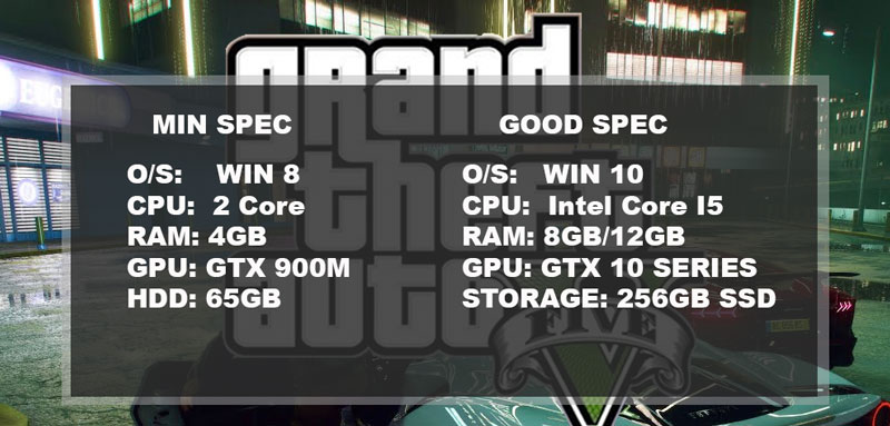 GTA 5 Systems Requirements for a Gaming Laptop