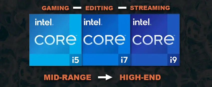 Intel Gaming Laptop Processors