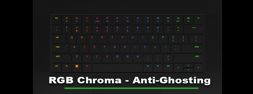 Razer Blade 15 Has Chroma RGB Powered Keyboard
