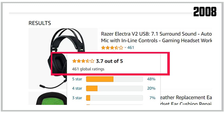 Razer Headset Reviews From 2008