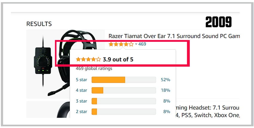Razer Headset Reviews from 2009