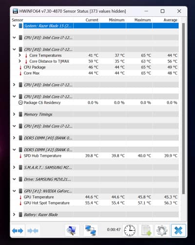 Razer Blade 15 Test Results Uisng HWiNFO Without Cooling Pad